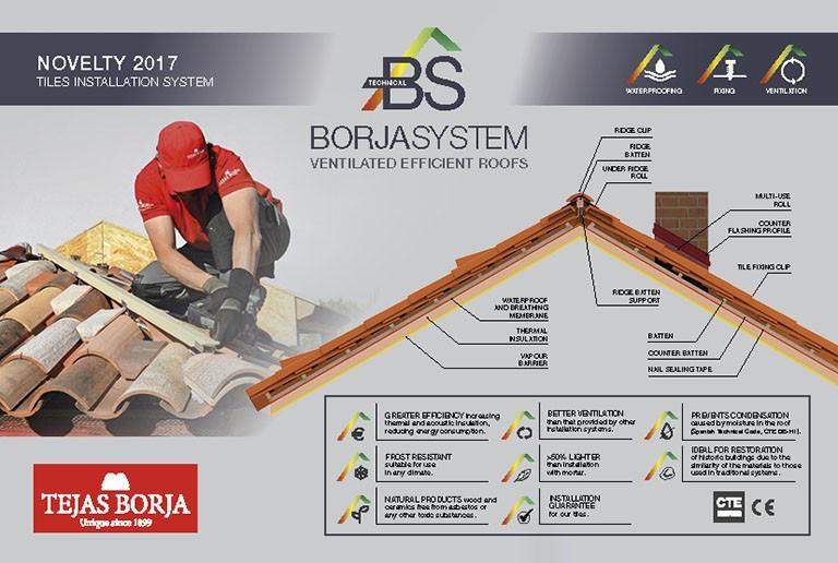 Borja-SYSTEM_ing-768x516