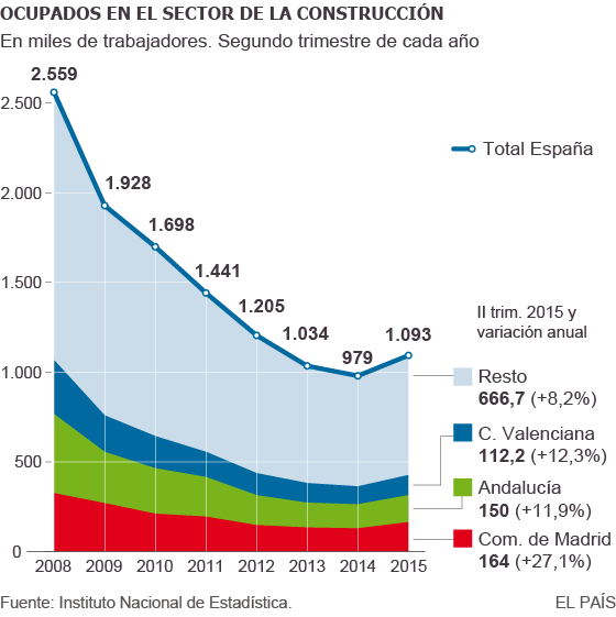 imagen-dia-10-08-2015