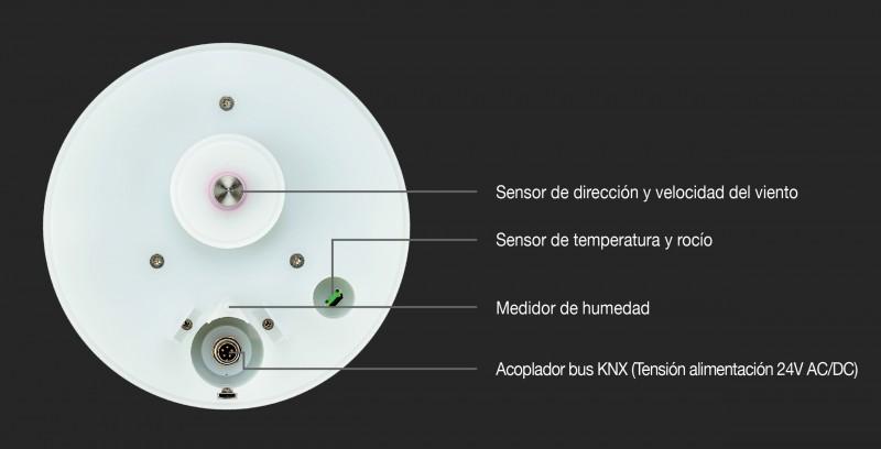 2 Estación meteorológica KNX Jung (sensores)