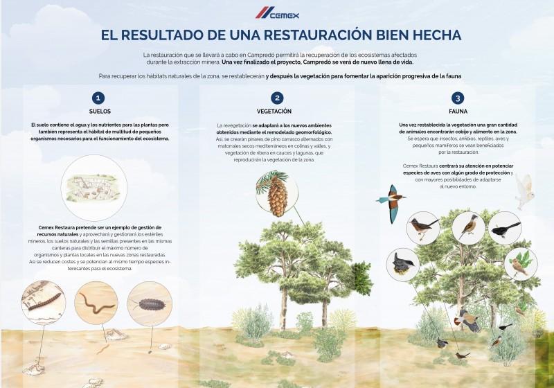 Infografía Naturaleza 27 OCT 14 FINAL