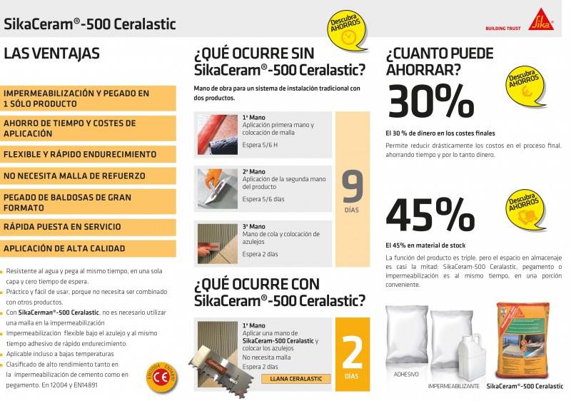 Triptico_SikaCeram-500 Ceralastic_SIKA.indd