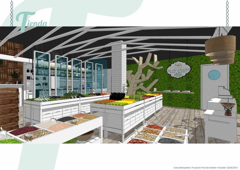 Anteproyecto SaraB