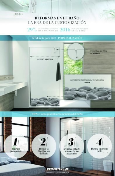 infografia_reformasdebano