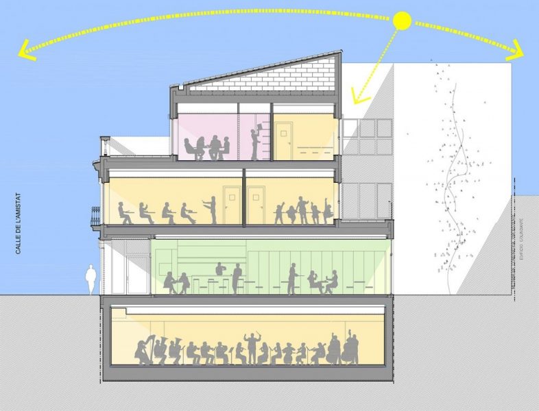 1.+SECCIÓN+C+-+Presentación+20ene2017.+v41