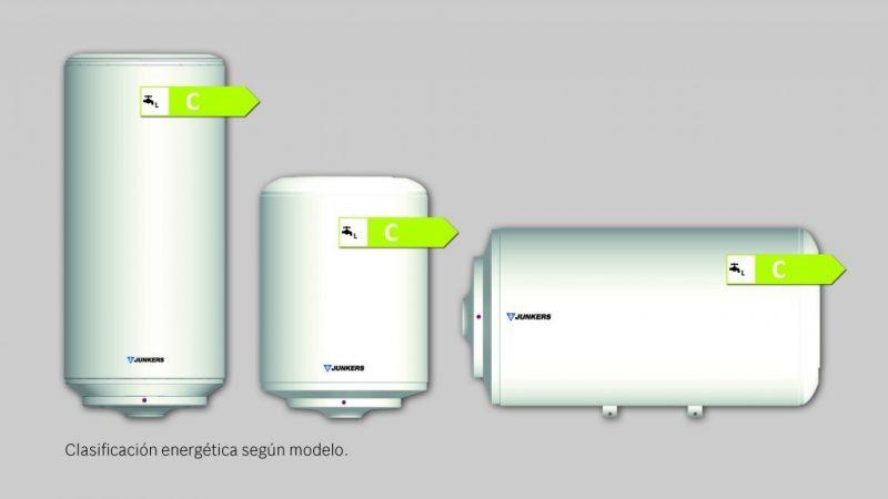 bodegon termos junkers
