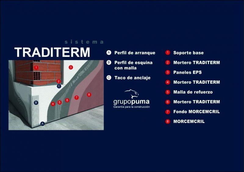 traditerm-jpg-5256c8faae5095.66013492