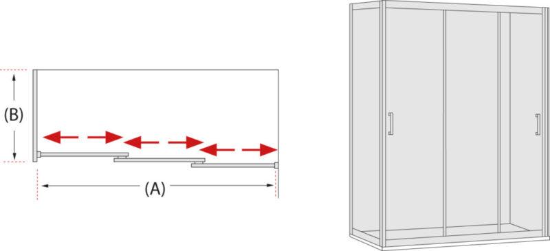 Esquema Meze rectangular